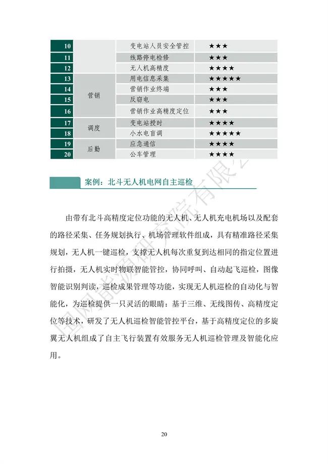 国网能源研究院：能源数字化转型白皮书（2021）