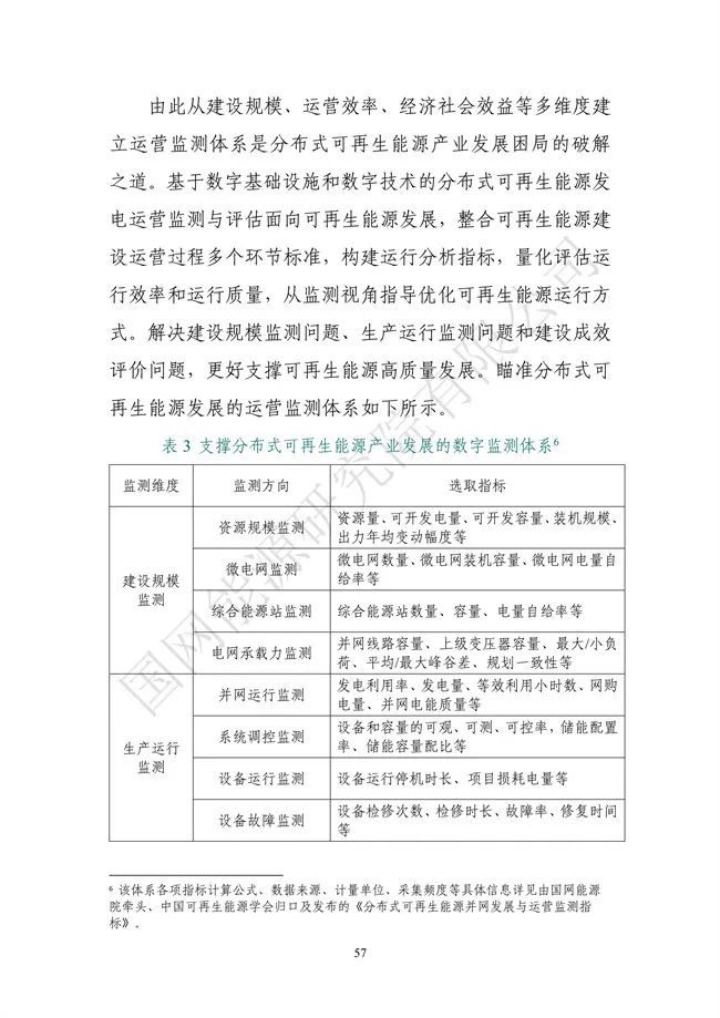 国网能源研究院：能源数字化转型白皮书（2021）