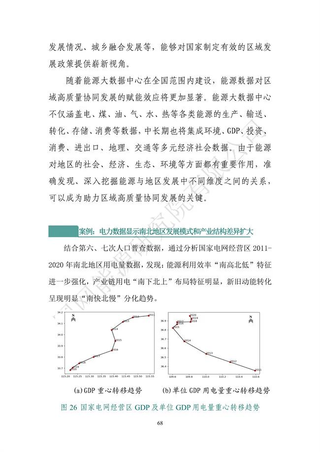 国网能源研究院：能源数字化转型白皮书（2021）