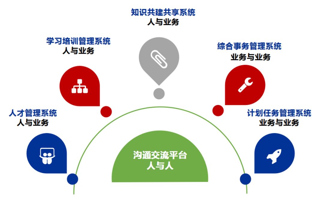 远程协同成为热点 JXF吉祥坊“企业家园”赋能企业敏捷高效复工